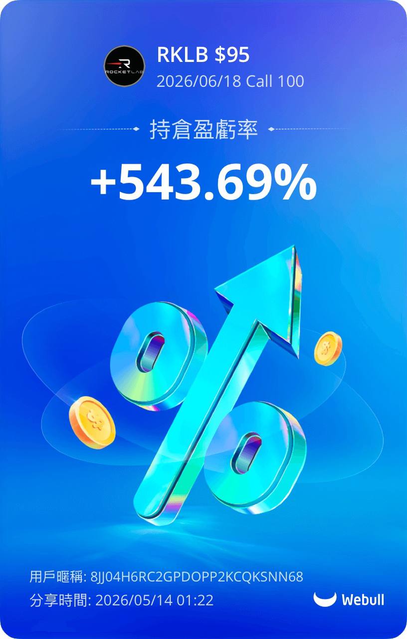 Profit Screenshots 4